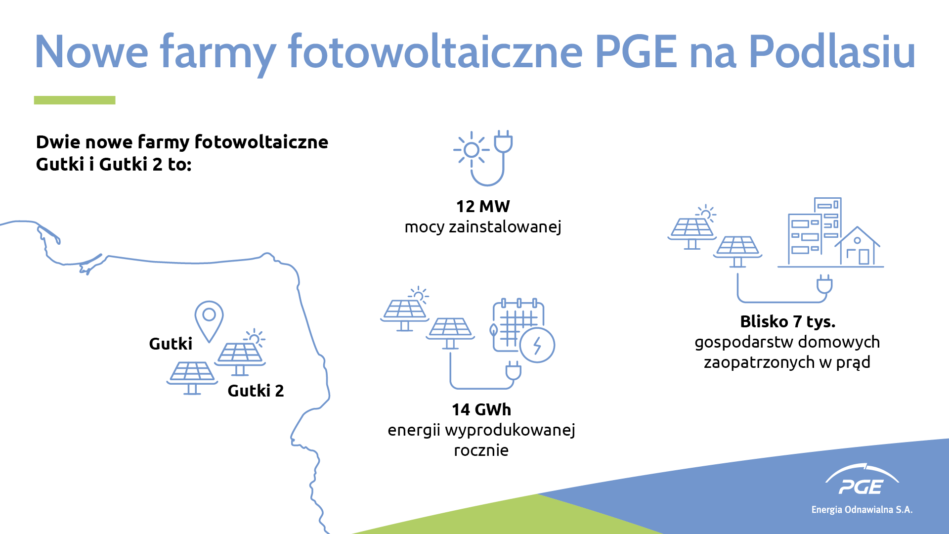 Gutki i Gutki 2 na Podlasiu – nowe farmy PV należące do PGE Energia Odnawialna